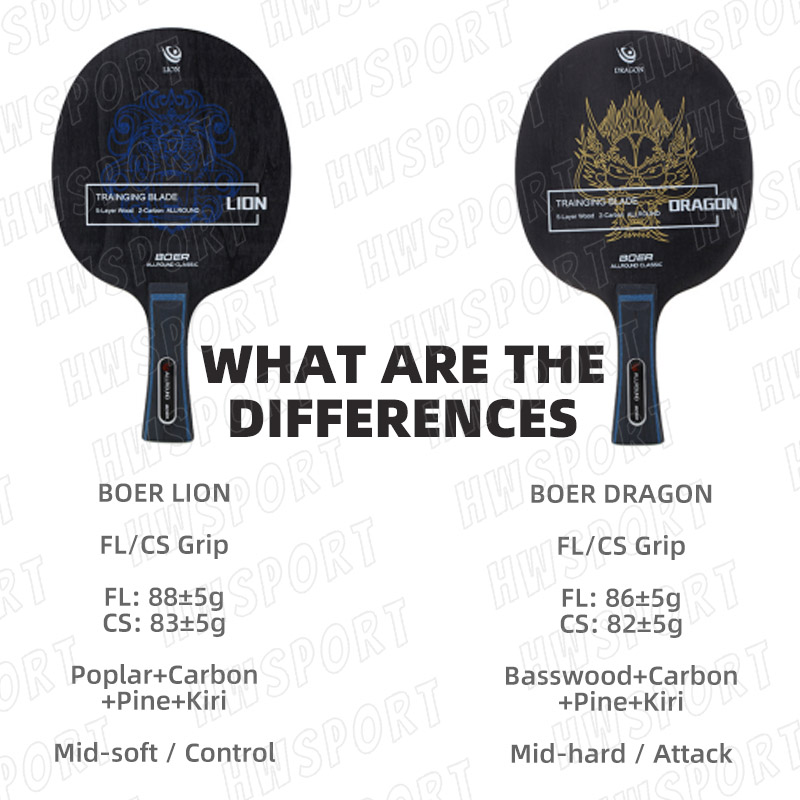 BOER LION DRAGON Tafeltennisbl - Table Tennis Zhang Jike recensie en prijs